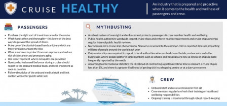 Cruise Healthy.jpg, Jun 2020